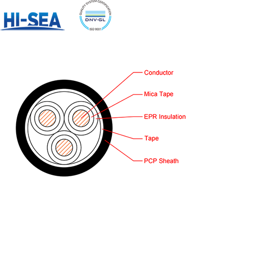 CEF/NA EPR Insulation Fire Resistant Marine Power Cable